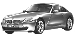 BMW E86 U3276 Fault Code